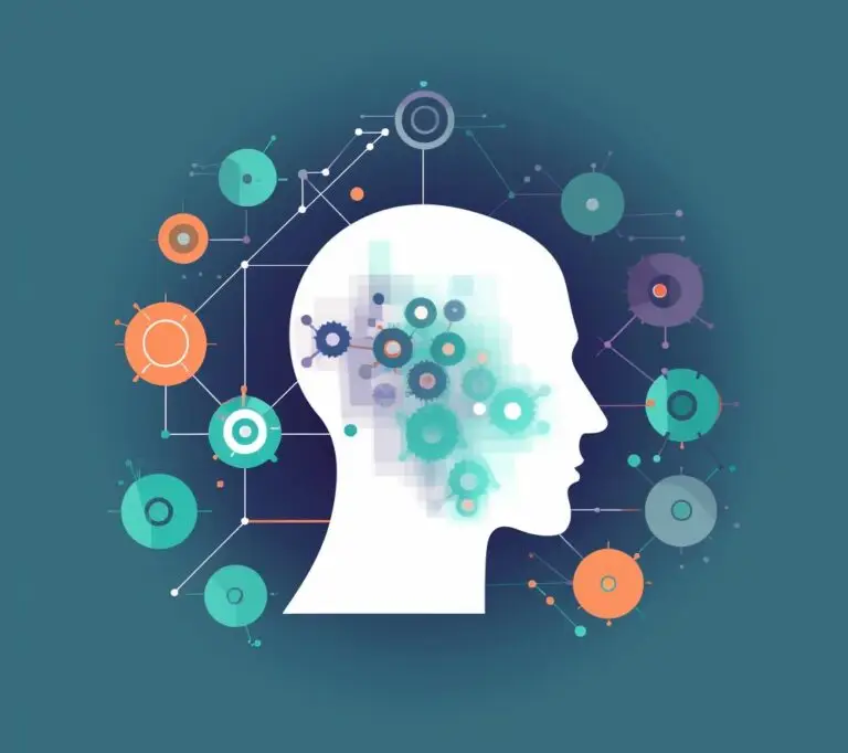 Checklists and Mind Maps